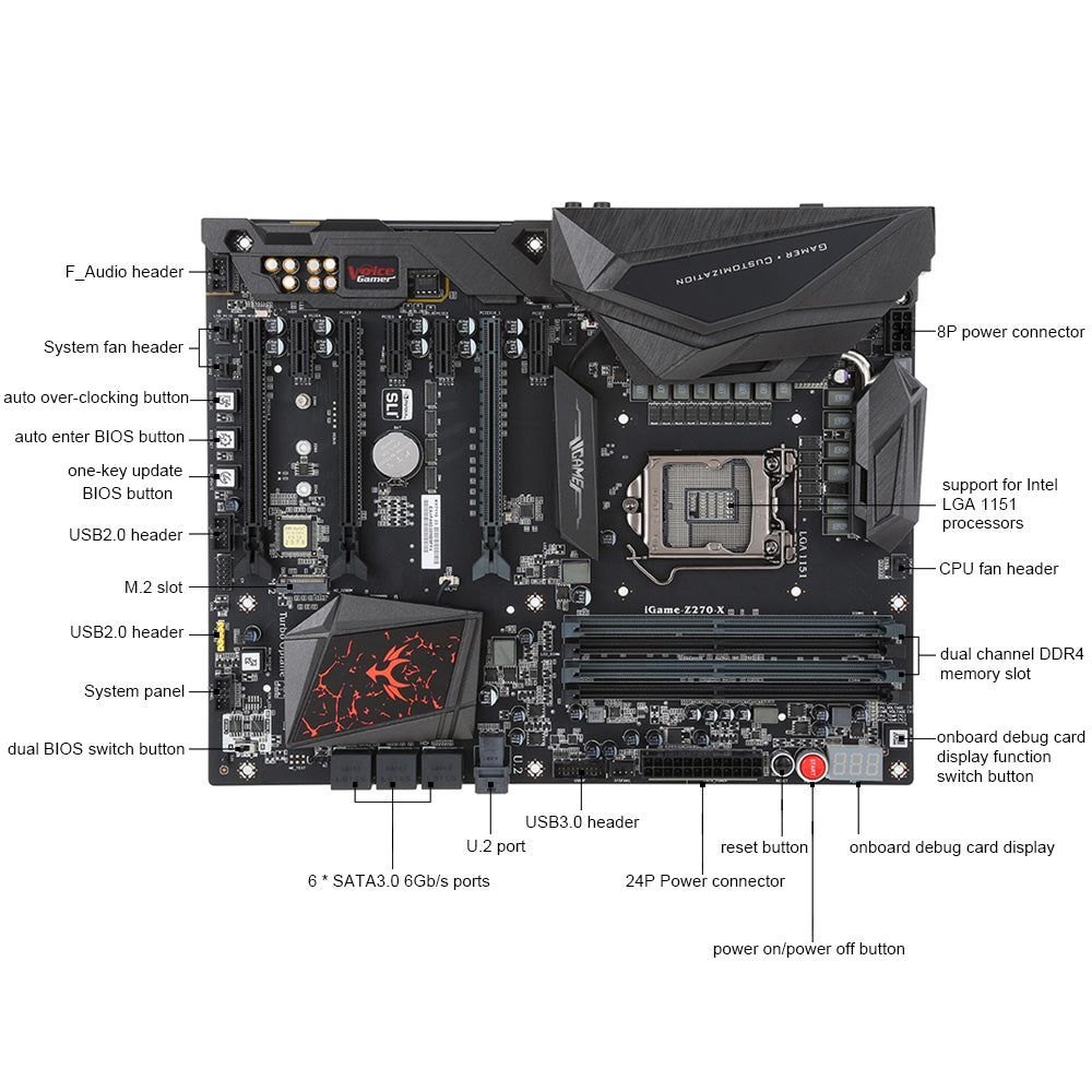 Colorful iGame Z270 Ymir-X Motherboard Systemboard for Intel