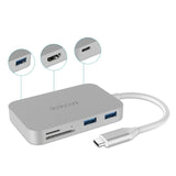 dodocool 7-in-1 USB-C Hub Type-C Power Delivery 4K Video HD Output SD/TF Card Reader USB 3.0 2.0 hubs for MacBook Pro Air Laptop